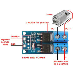 DRIVER MOSFET PWM 15A 400W...
