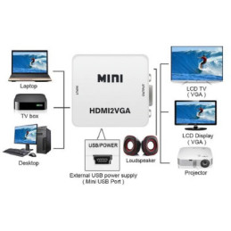 CONVERTITORE DA HDMI A VGA...