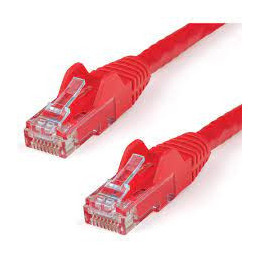 CAVETTO PATCH CORD U/UTP...